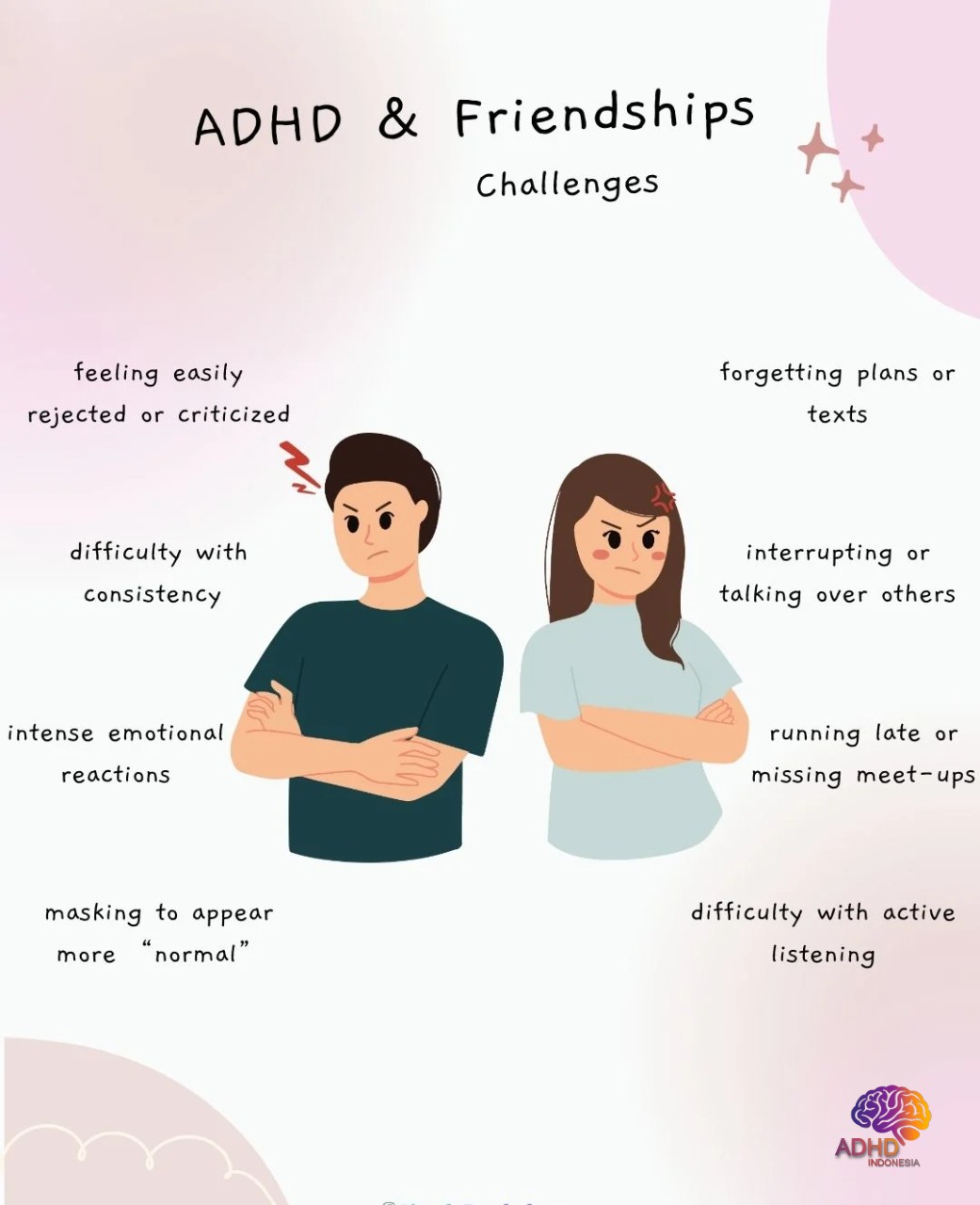 ADHD pada Anak Sekolah: Tantangan dan Pendampingan di Kabupaten Blora