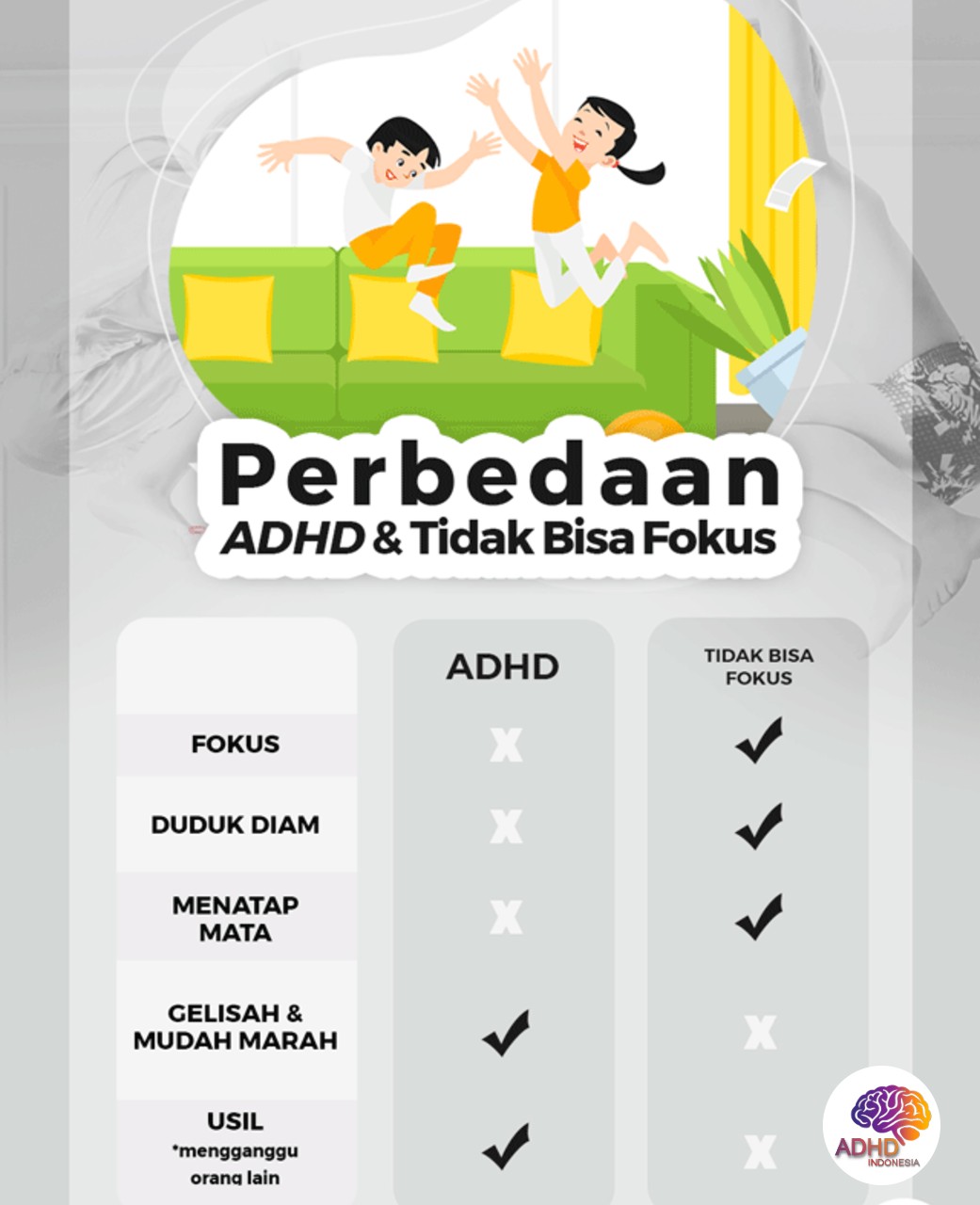 Apa Itu ADHD? Panduan Edukasi untuk Orang Tua di Kabupaten Blora