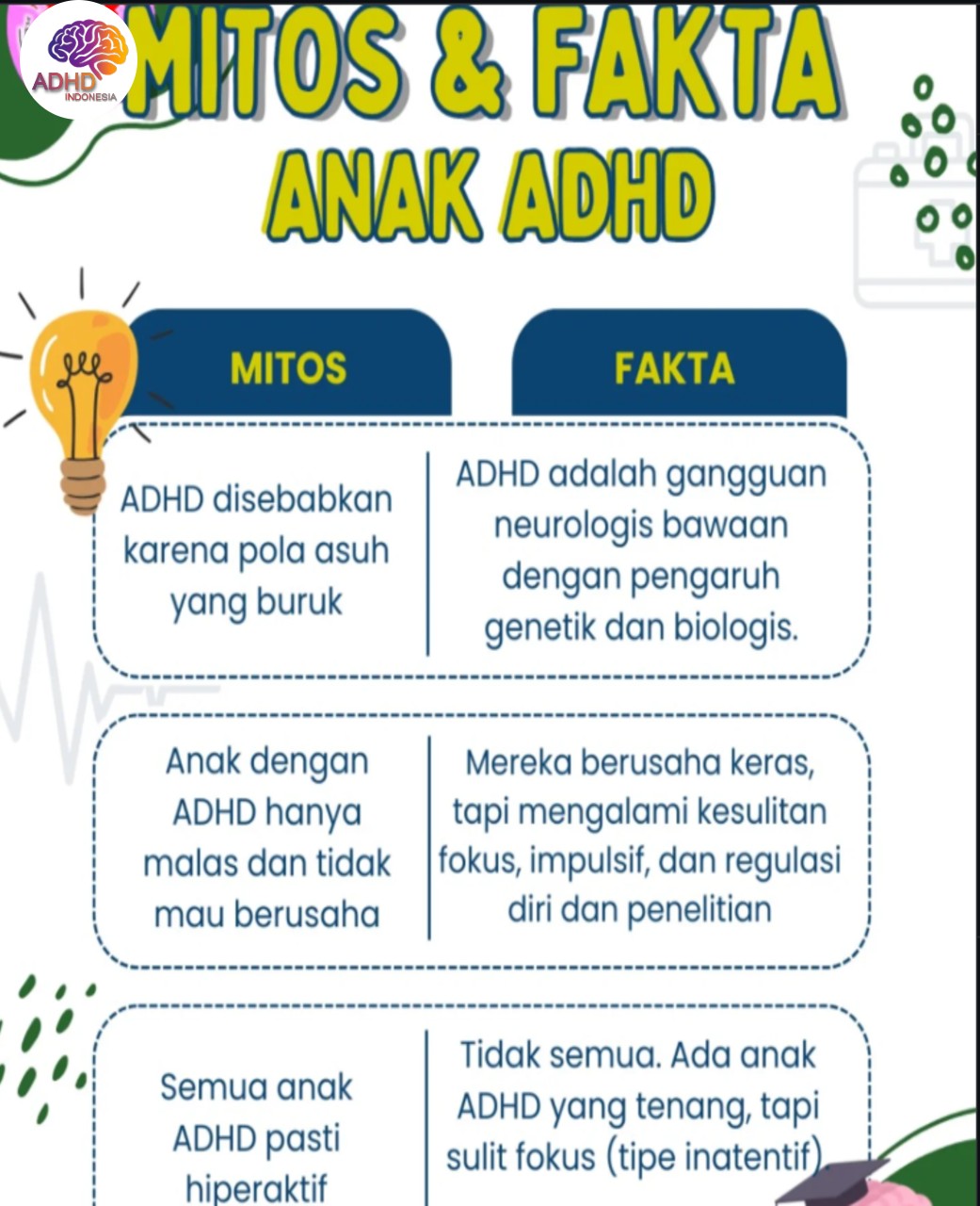 Mitos dan Fakta Seputar ADHD yang Beredar di Kabupaten Blora