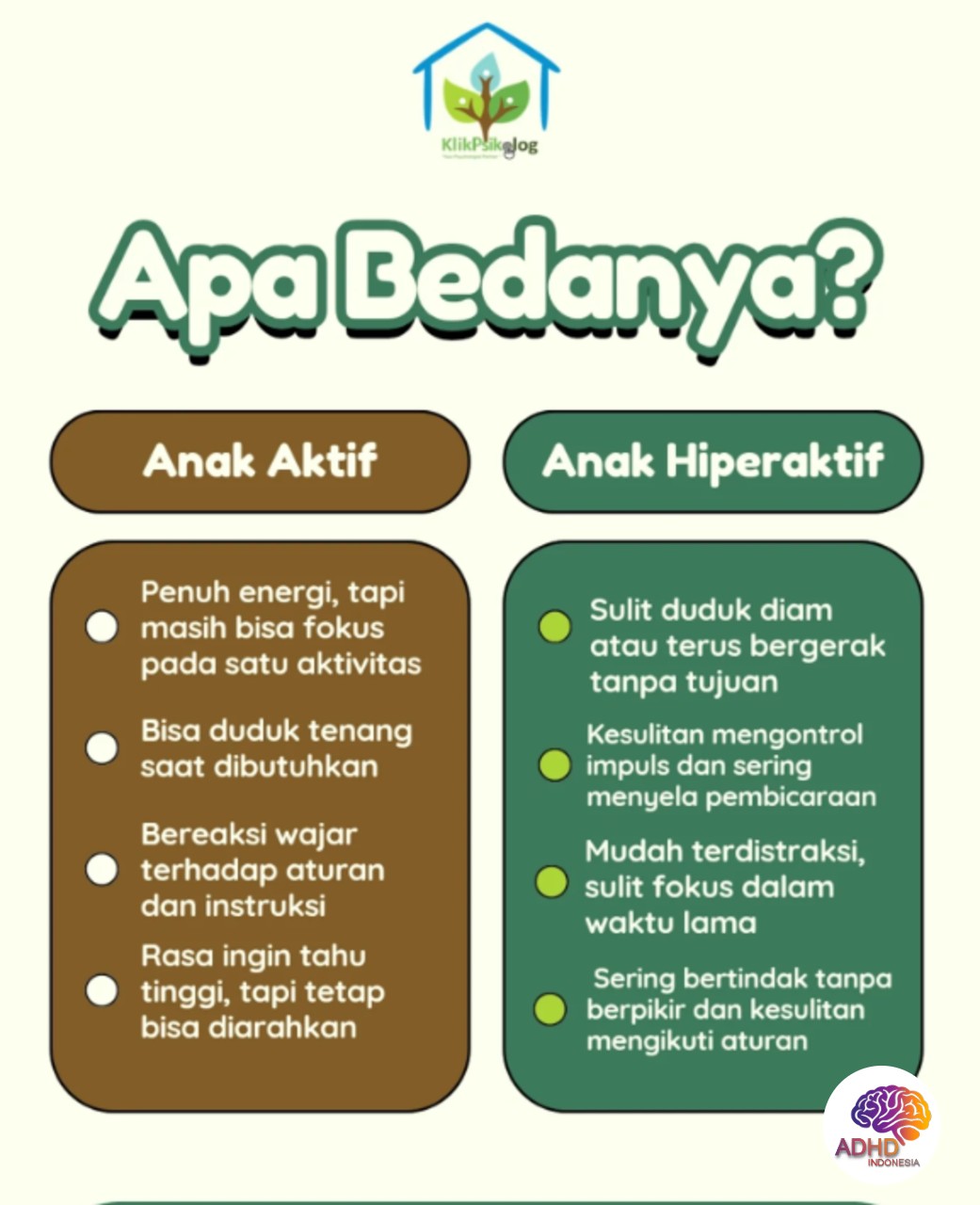 Perbedaan Anak Aktif dan ADHD yang Perlu Dipahami di Kabupaten Blora